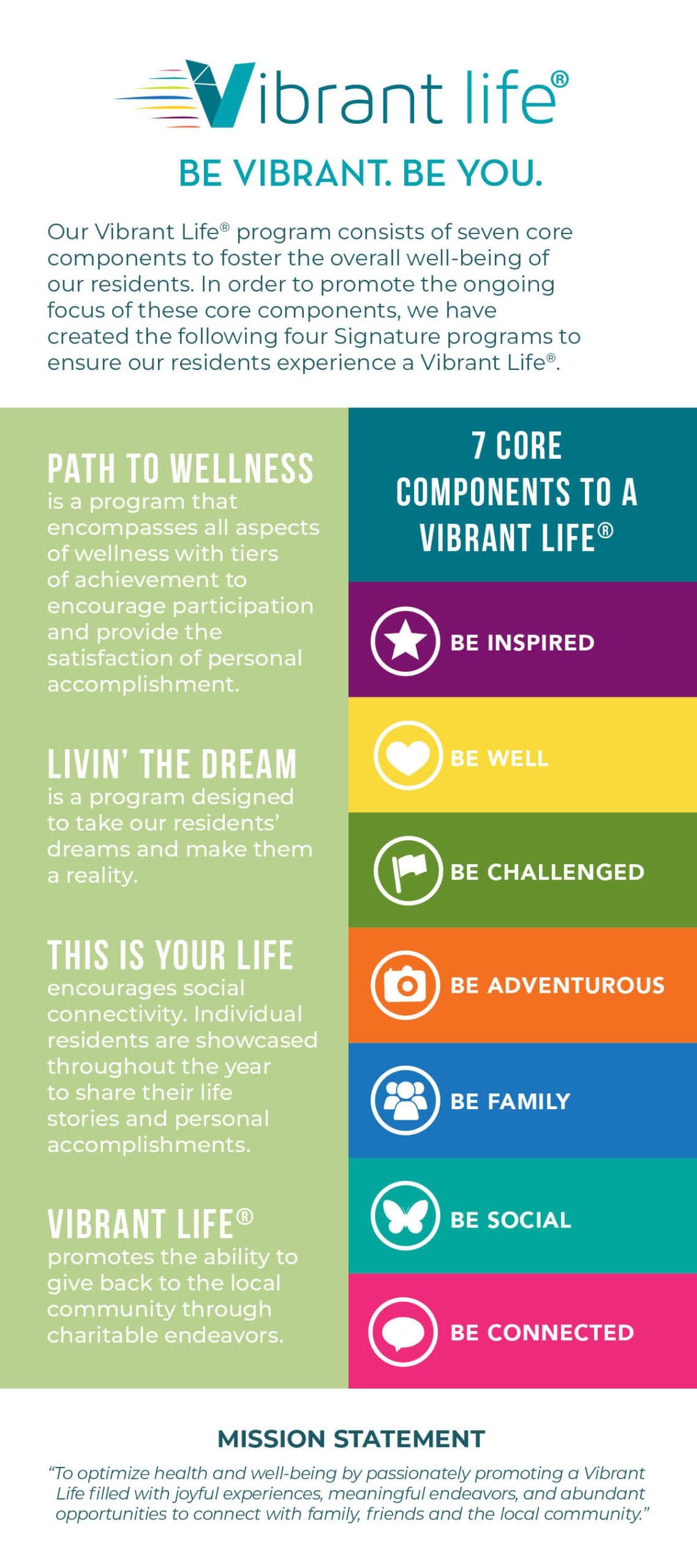 Heartis North Shore Vibrant Life rack card